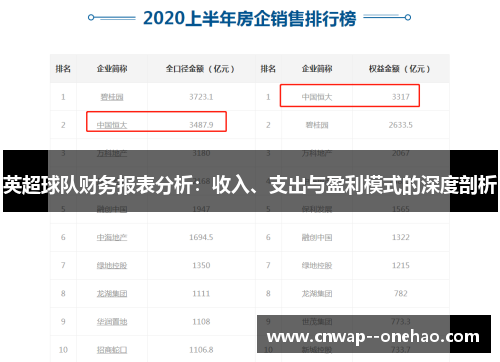 英超球队财务报表分析：收入、支出与盈利模式的深度剖析