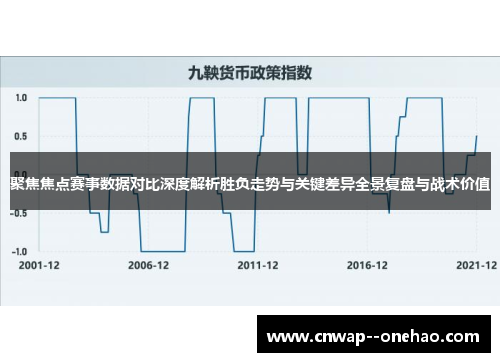 聚焦焦点赛事数据对比深度解析胜负走势与关键差异全景复盘与战术价值