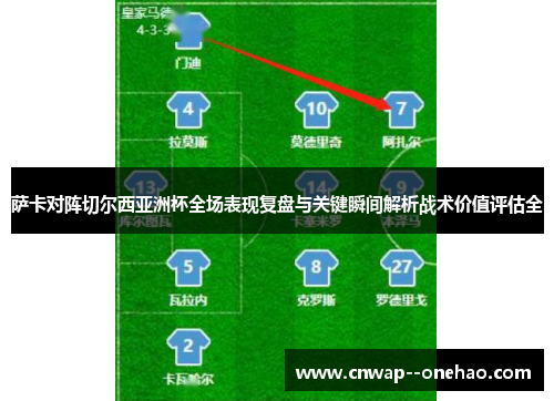 萨卡对阵切尔西亚洲杯全场表现复盘与关键瞬间解析战术价值评估全