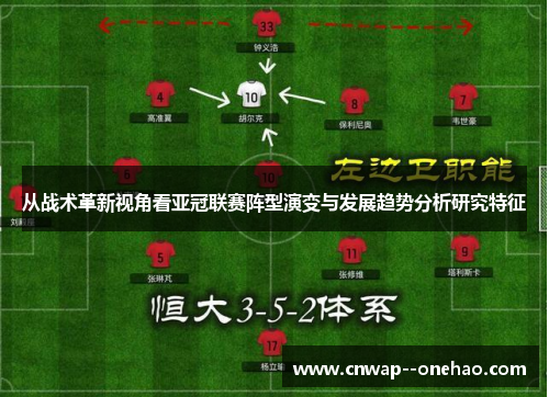 从战术革新视角看亚冠联赛阵型演变与发展趋势分析研究特征